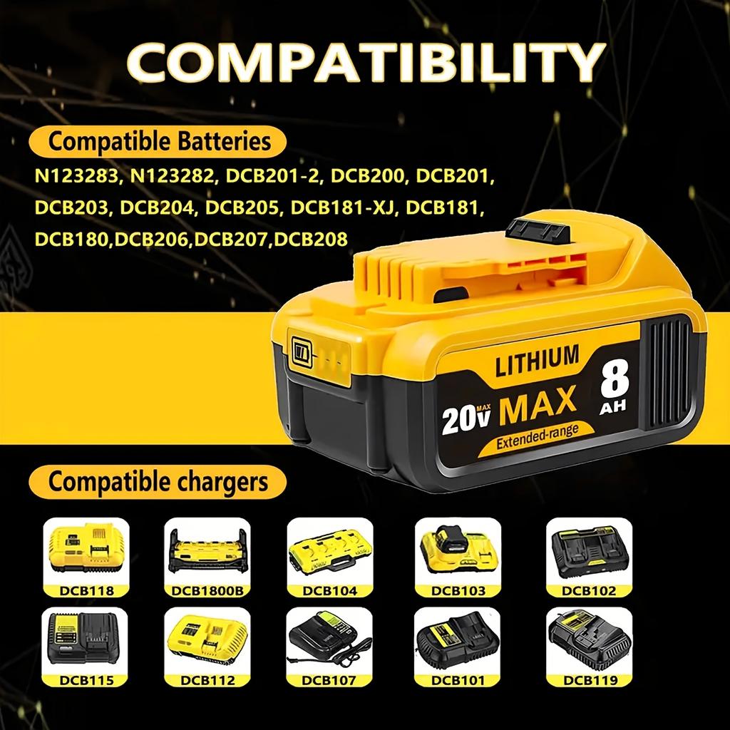 8.0Ah 20V Lithium-Ion Replacement Batteries for Dewalt Cordless Tools - Compatible with DCB200, DCB205, DCB206 & More