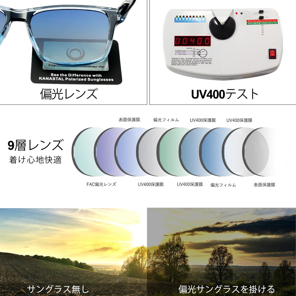 [KANASTAL] Sunglasses, Men's, Polarized, Women's, Stylish, UV400 UV Protection, Ultra