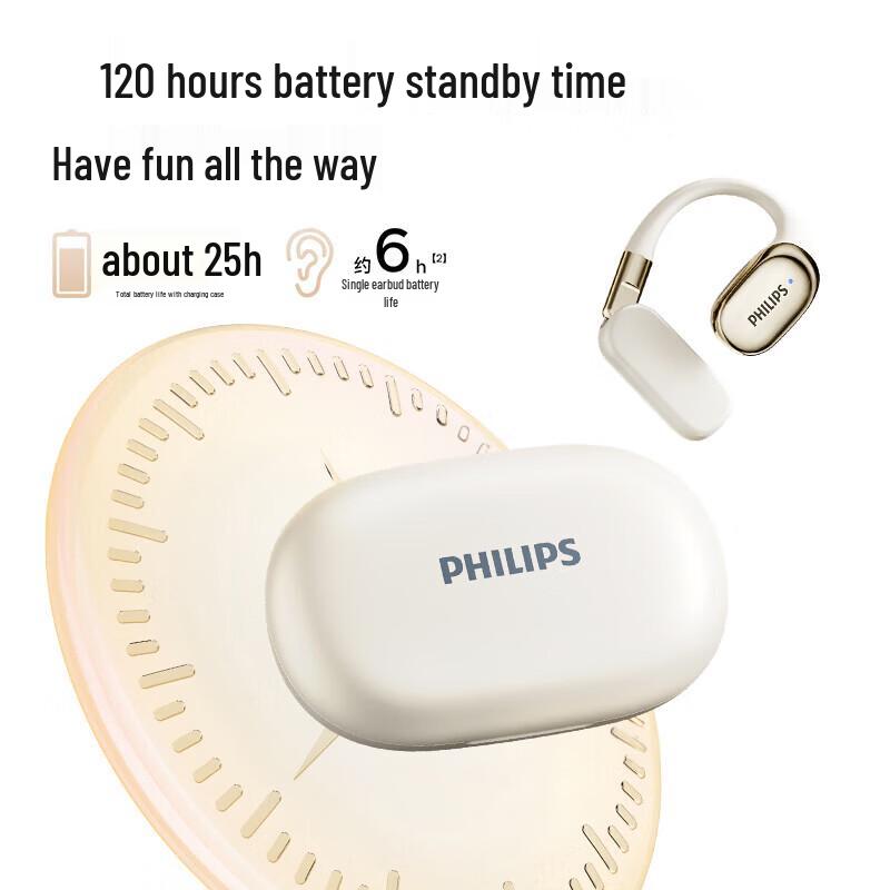Philips TAT5739 Open-Ear Bluetooth Sport Headphones