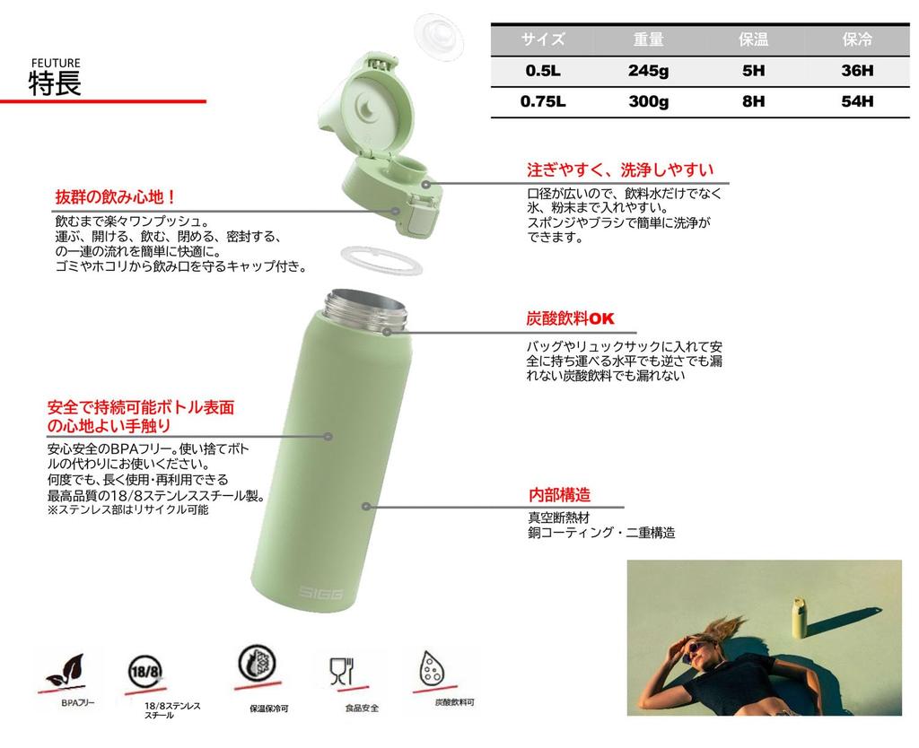 Sigg Outdoor Water Bottle Shield Thermo Black 50432 0.5L