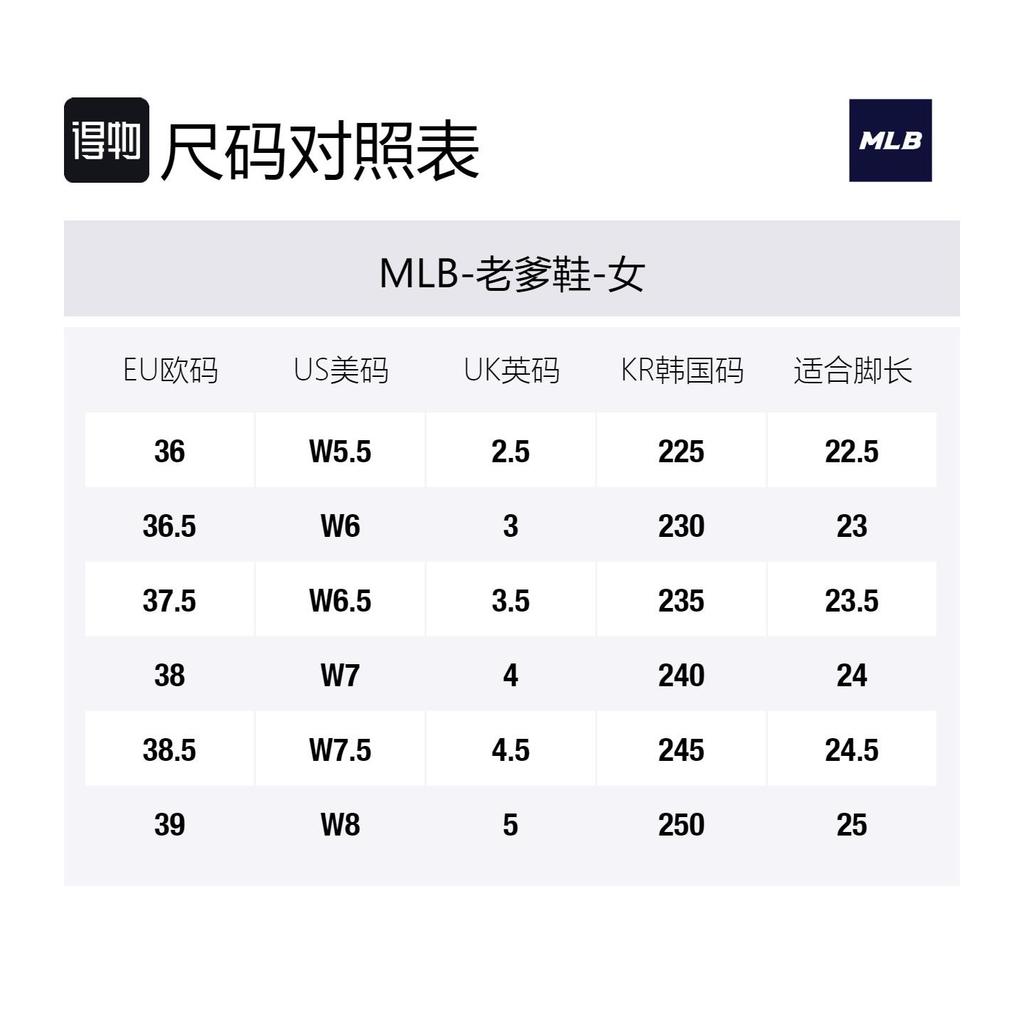 MLB New York Yankees Slip Resistant, Abrasion Resistant, Breathable Low top Chunky Sneakers Women's Pink 3ASHW045N-50PKM