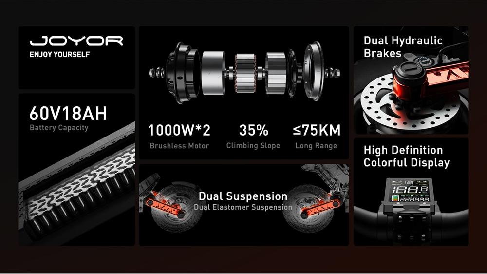 Trotinetă electrică JOYOR S10-S-Z 1000W cu motor dublu - Baterie 60V18Ah, autonomie 85km, anvelope off-road 10", frâne hidraulice, trotinetă electrică pliabilă