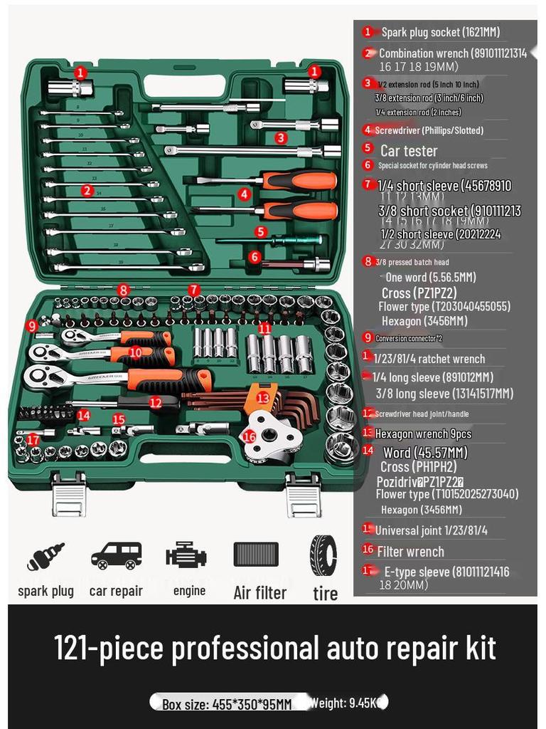 Green Forest Auto Repair Tool Set: Socket Wrench, Ratchet, Combination Tool Box.