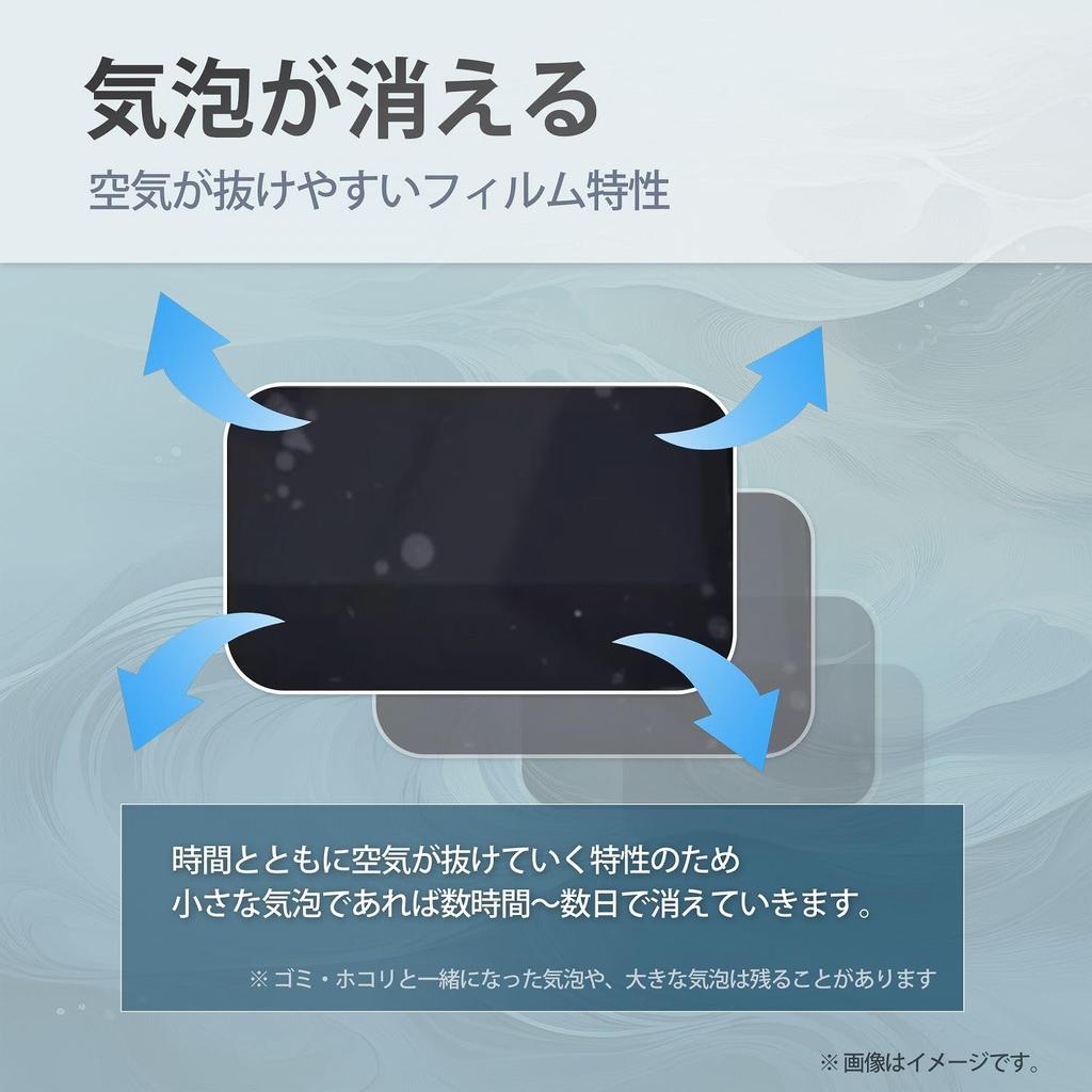 ClearView SONY kompatibilní se zakřiveným ochranným TPU tlumičem proti poškrábání Made in Japan Advanced [Sada 2] ICD-PX240 Povrchy, Film, Film, Opravy,