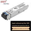 SNIT SFP/SFP+ Optical Transceiver Modules