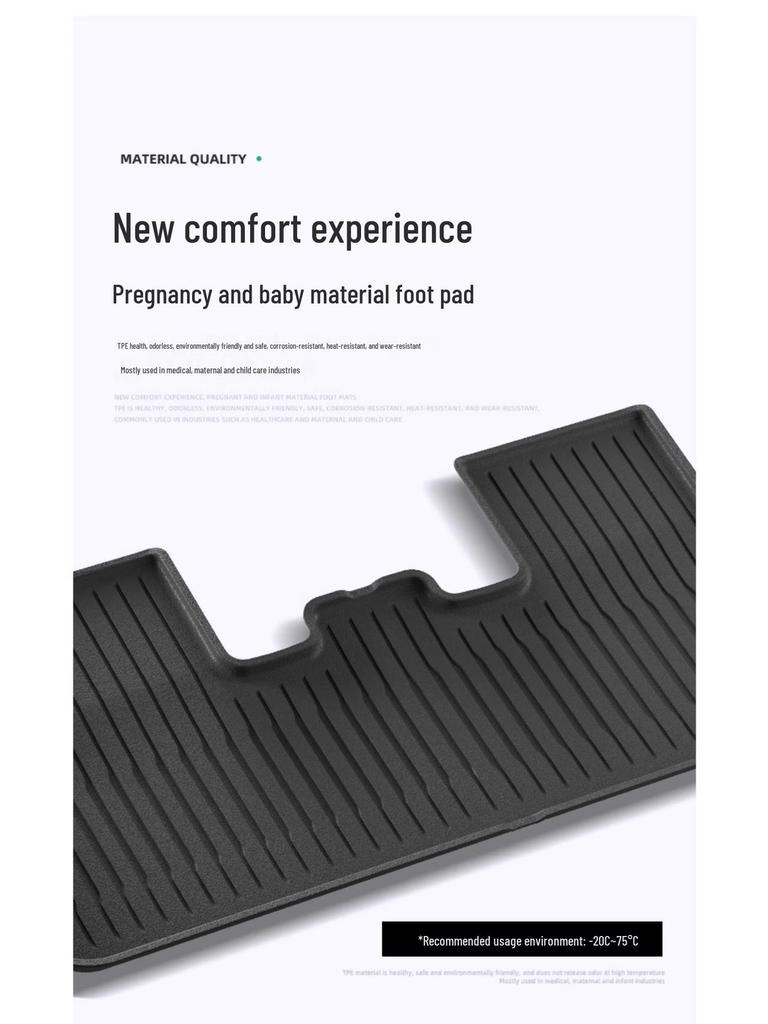 TPE Injection Molded Foot Pads for Tesla Model 3/Y - Full Surround Set