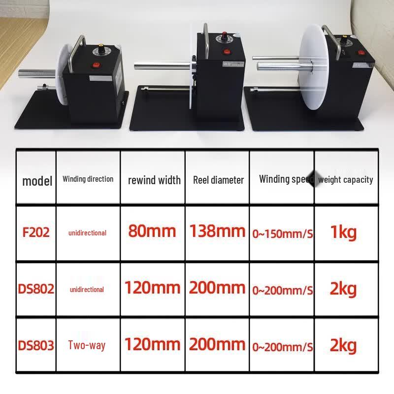 TANFU Automatic Label Rewinder