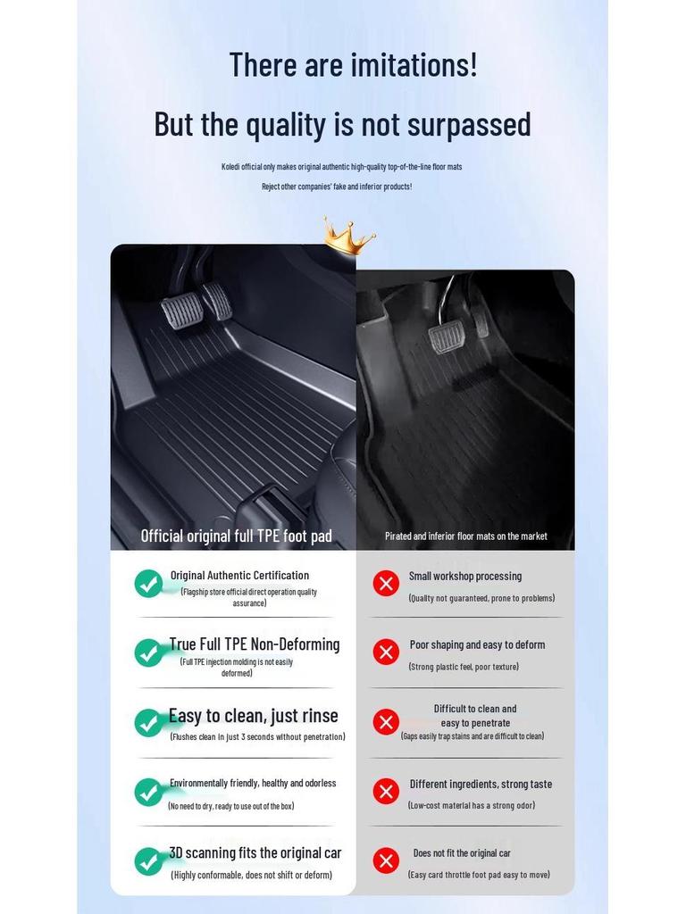 Tesla Model 3/Y Trunk & Rear Seat TPE Mat - Baby Safe