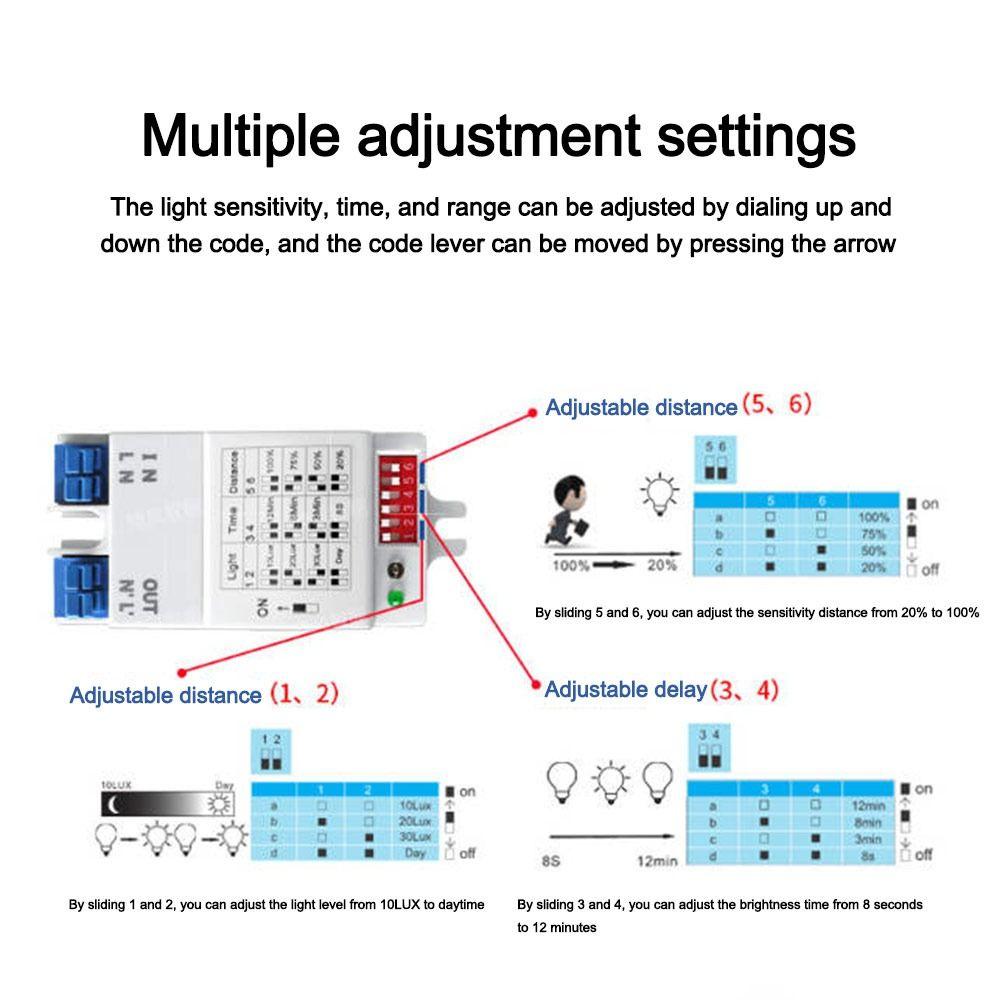 5.8GHz Microwave Sensor 220V Auto-Sensing Switch Easy Install Motion Sensor Lighting Control
