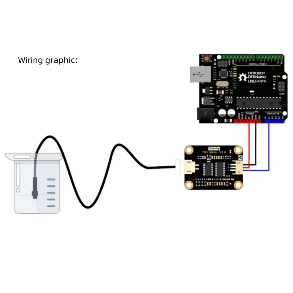 Water Conductivity Analog TDS Sensor Module Tester Liquid Detection Water Quality Monitoring Meter for Arduino UNO R3 3.3-5.5V