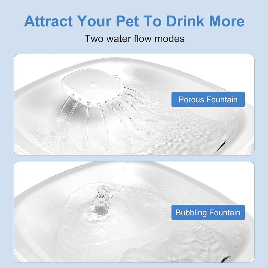 Cat Water Fountain with Automatic Circulating Flow - No Wet Mouth Pet Water Dispenser for Dogs - USB-Powered Pet Water Bowl