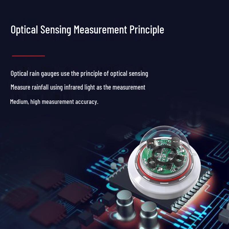 Optical Rain Gauge for Agricultural, Forestry, and Meteorological Monitoring