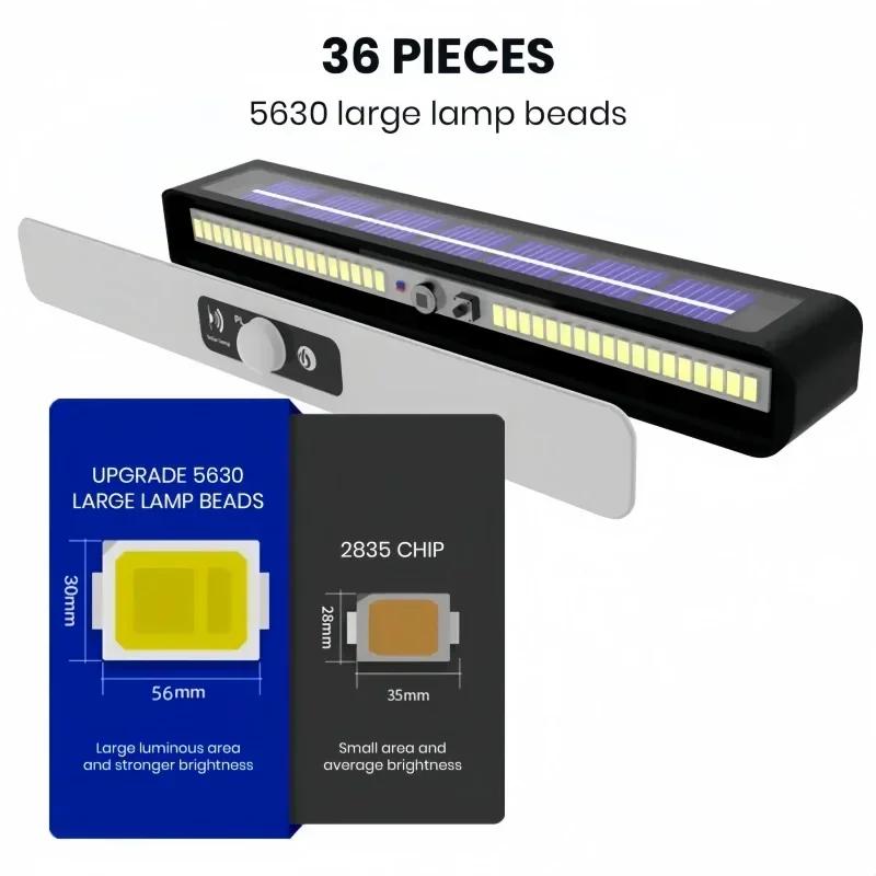 Luci Solari da Esterno Impermeabili a Clip con Sensore di Movimento, Luci Solari per Recinzione Esterne con 36 LED, Luce di Sicurezza Portatile ad Energia Solare