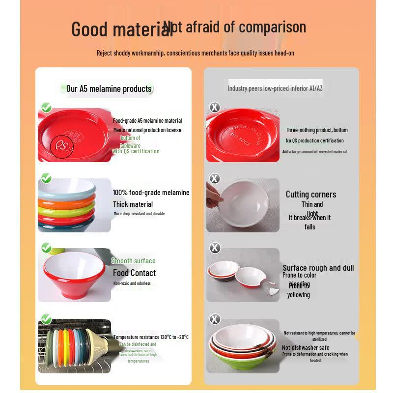 Melamine Round Noodle Bowl