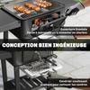 Charcoal Barbecue Cart, XXL Lid, Adjustable Vents, 112 Cm, Black