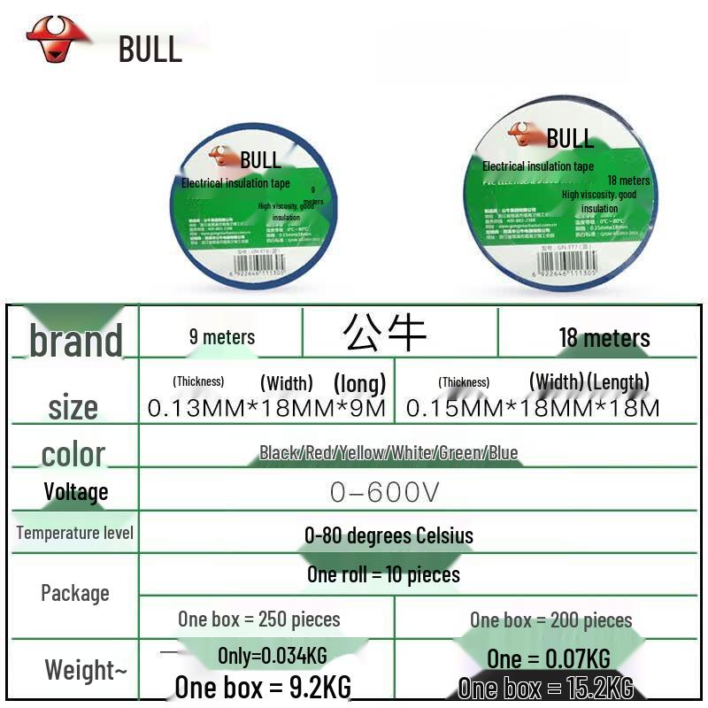 BULL Electrical Insulation Tape