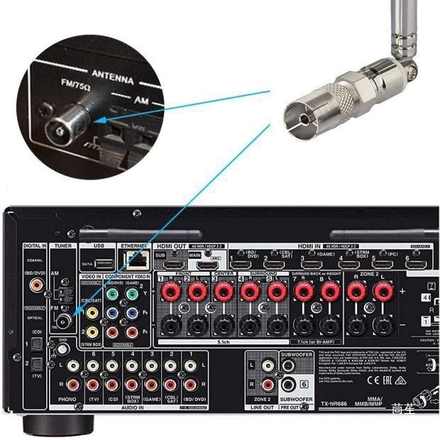 British F-Connector TV Set-top Box Cable: RF Antenna Male/Female Adapter with 3.5mm Plug