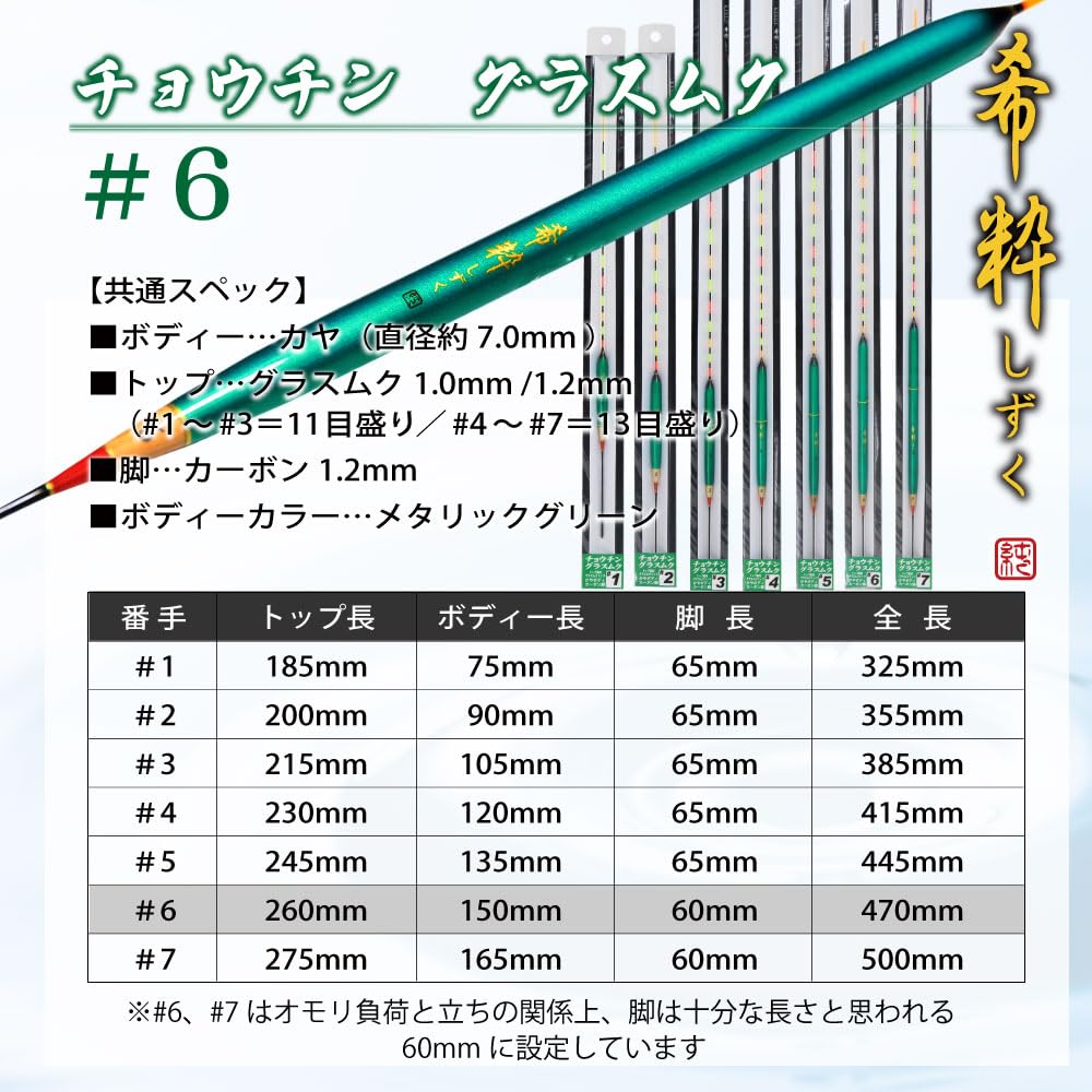 Gokuspe Hera Rare Glass Muk Float, Drop, Chochin, #6