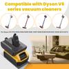 Turpow For Dewalt DCB200 Battery To Dyson V6/V7/V8 Battery Adapter with Dyson V6 V7 V8 Series Lithium Tool Batteries Adapter