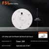 LED-verlichting – LED-modules