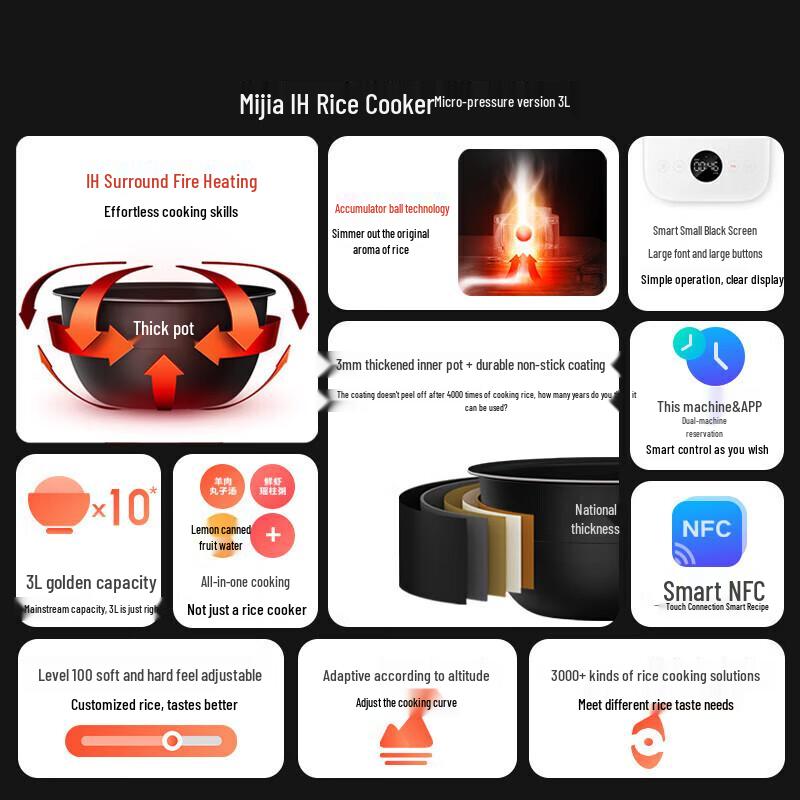 Xiaomi Smart Micro-Pressure IH Rice Cooker CN Plug (adapter Included)