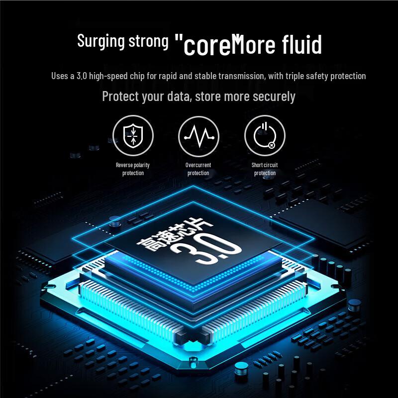 Ugreen USB 3.0 4-Port Hub