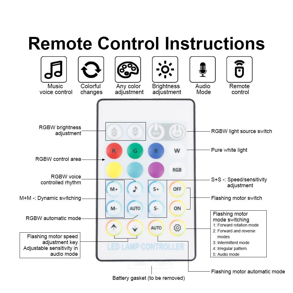 New 16W Car Starry Sky Light Interior Atmosphere Light Twinkle Starry RGB Stream Light Ceiling Car Home Decor RGBW Fiber Optic