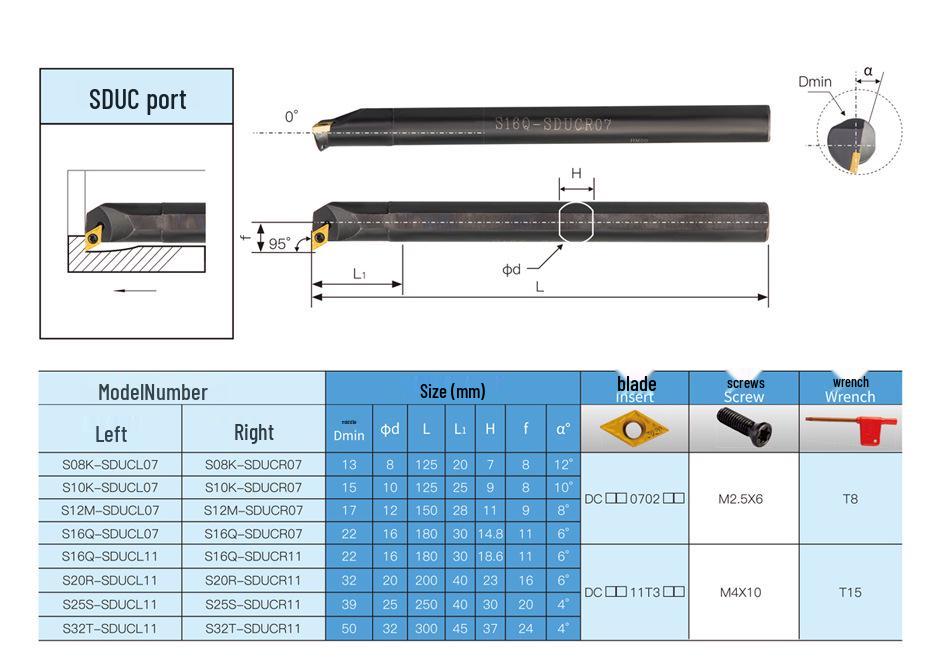95° Internal Hole CNC Tool Holder S08K/S10K/S12M/S14N/S16Q-SDUCR07/SDUCL07