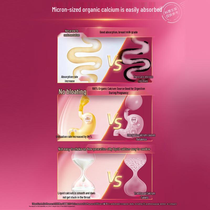 Caltrate Prenatal Liquid Calcium