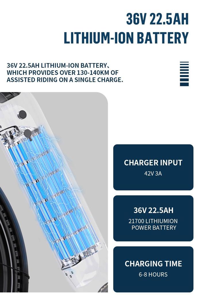 ONESPORT OT05 Pro Electric Bike, 250W Motor, 36V 22.5Ah Battery, 700*50C Tires, 25km/h Max Speed