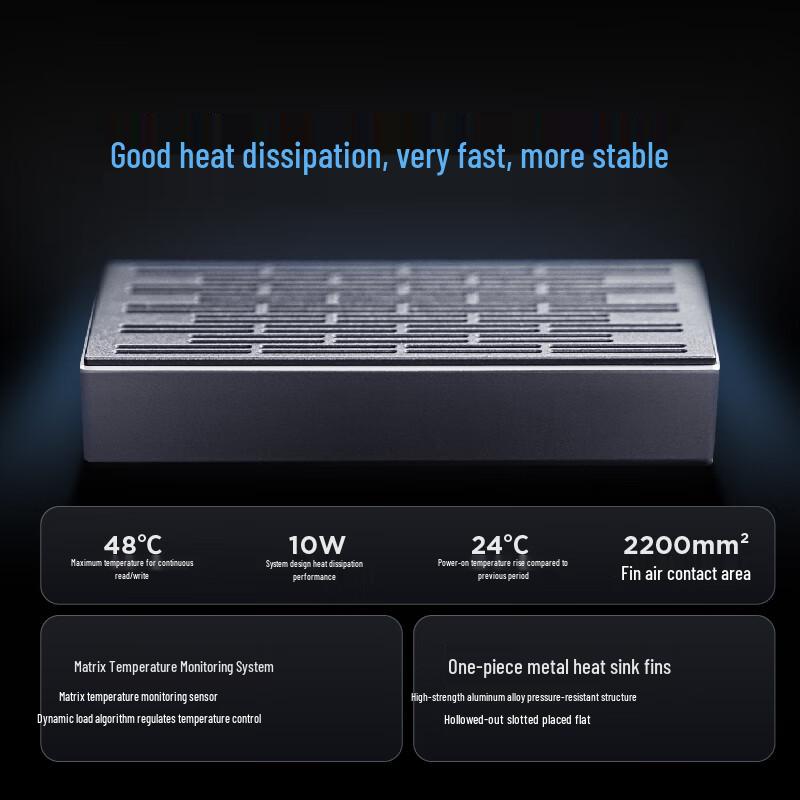 Lenovo High-Speed Dual-Interface SSD USB Drive