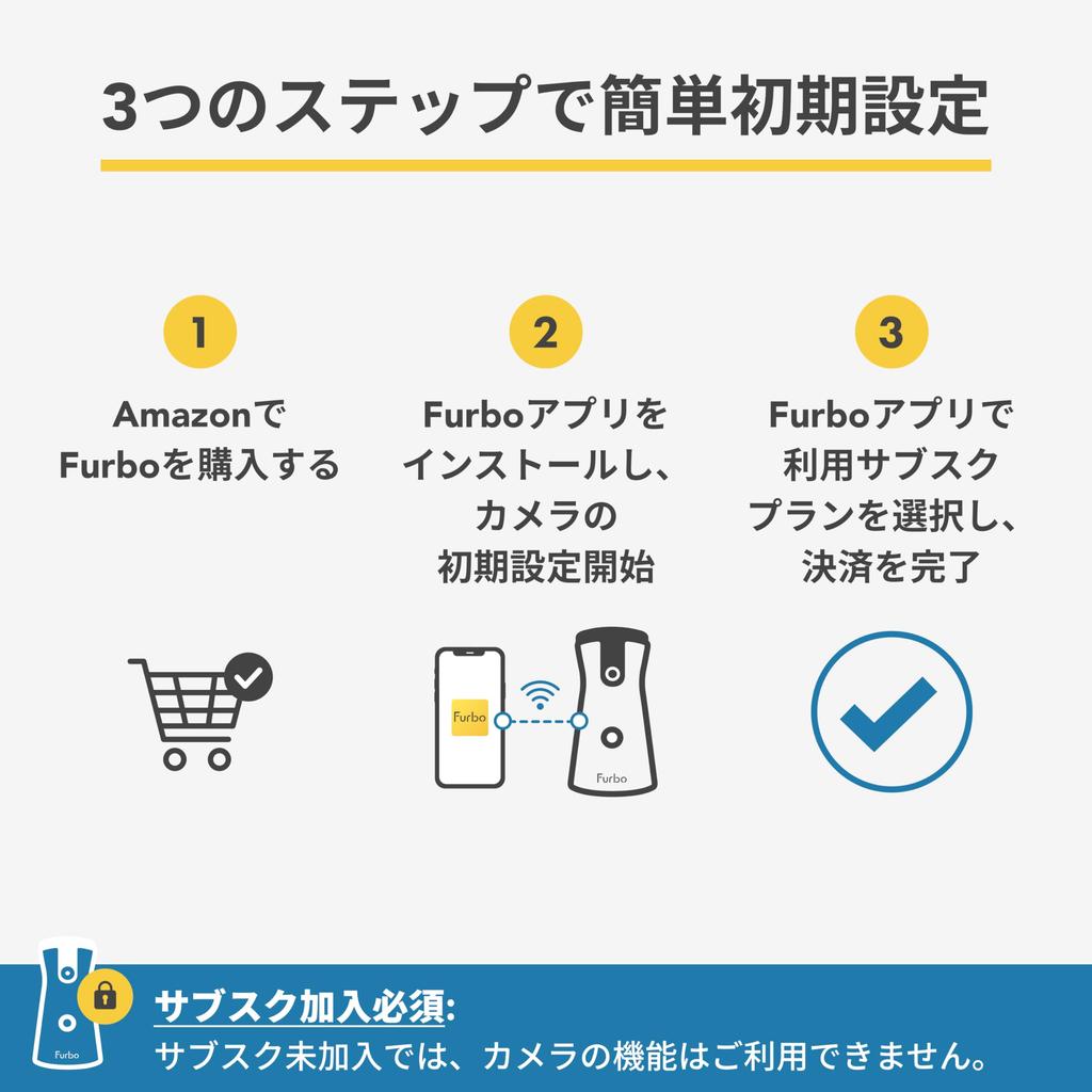 Furbo Dog Camera View Premium Flat Rate Package Furbo Pet Dog Cat Subscription Required 360°