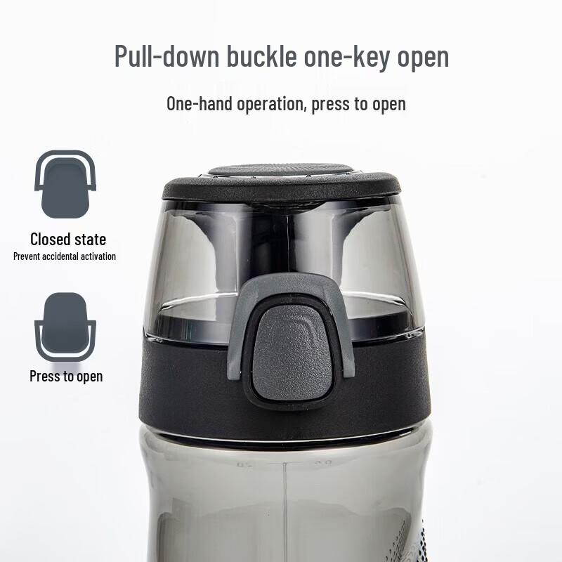 Thermos TCSD-550 Tritan Sports Water Bottle, 530ml