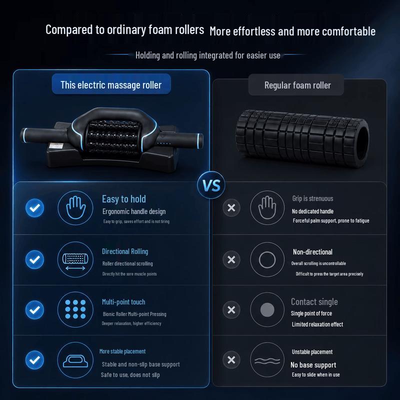 Jingbang Electric Foam Roller Massager