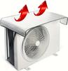 Air Conditioning Covers Outside With Elasticated Strap And Integrated Loops For Protect Air Conditioners From Too Efficiently