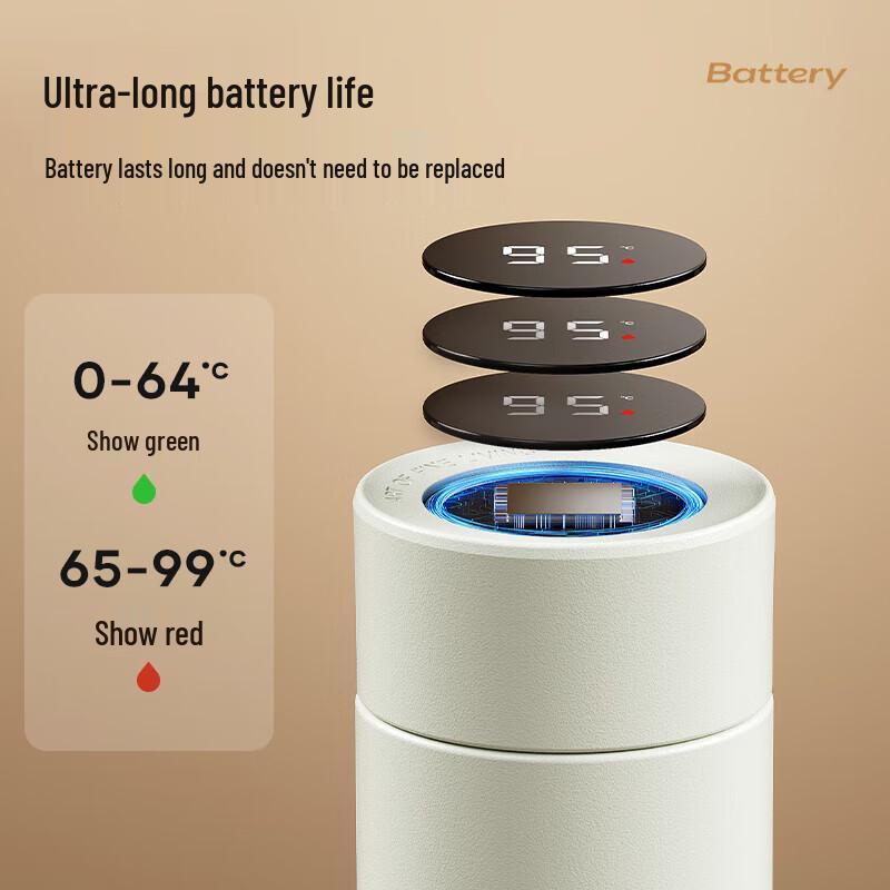 

Wushengwu Aurora Smart Thermal Mug with LED Display