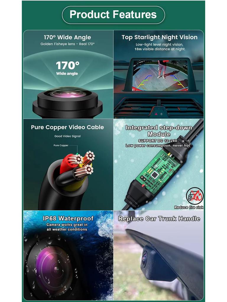 BMW Series & X Models High-Definition AHD 1080P Night Vision Waterproof Reversing Camera.