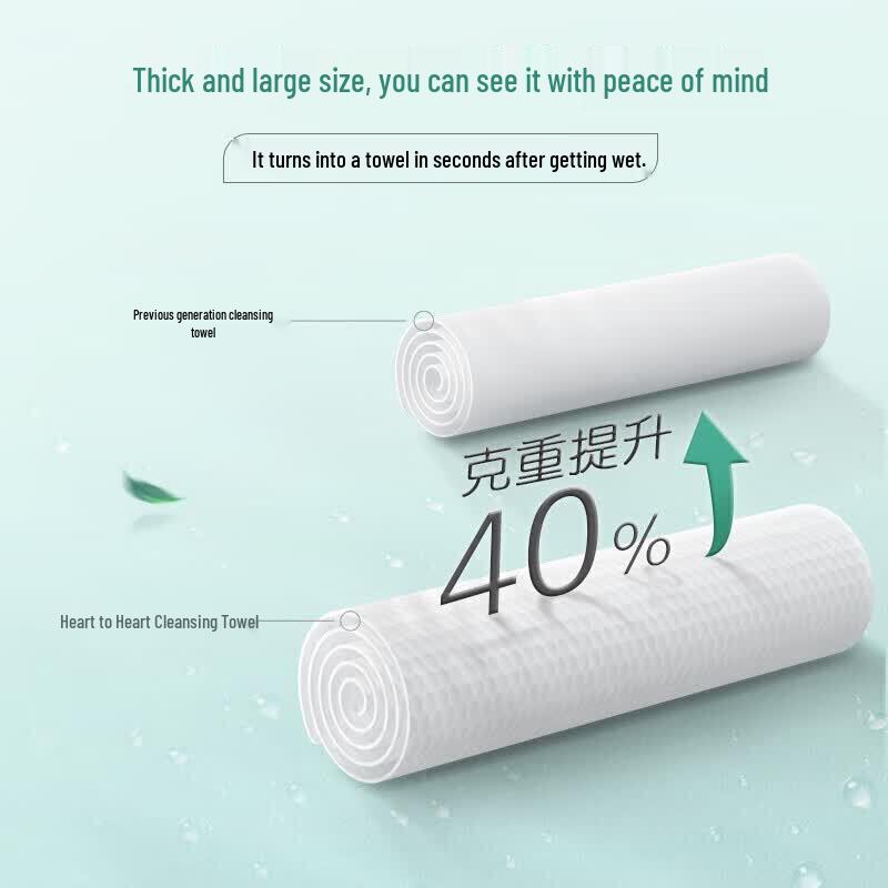 Mind Act Upon Mind Facial Cleansing Towels