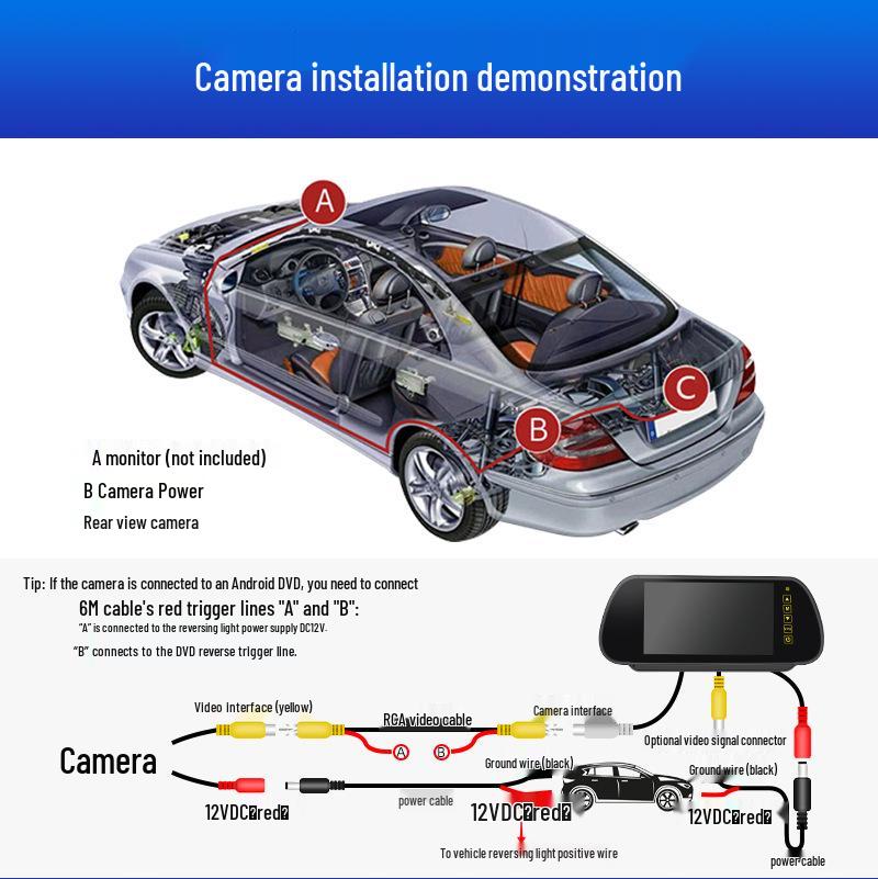 Waterproof HD Rear View Backup Camera for BMW 5 Series (2008/2010)