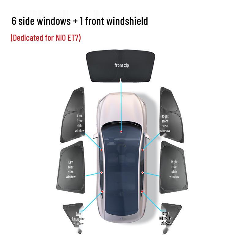 NIO ET7 Car Sunshade: Sunroof Heat Insulation & Anti-Peeping Modification Supplies