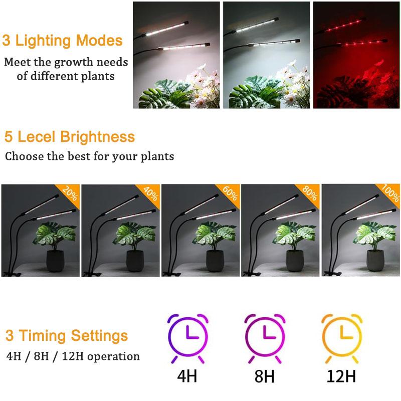 1/2pack Two-Head Clip Plant Grow Lights with Flexible Gooseneck 4/8/12H Timer 3 Spectral Modes and 5 Dimmable Levels