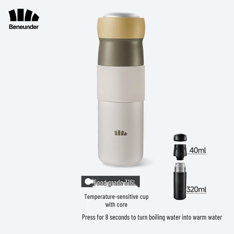 Beneunder Portable Insulated Mug
