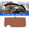 For Honda CR-V 2007-2026 Car Trunk Door Anti Kick Pad Tailgate Anti-Scratch Protective Sticker Cargo Liner Interior Accessories