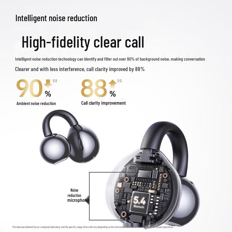 Newmine M79 Wireless Bluetooth Ear Clip Headphones