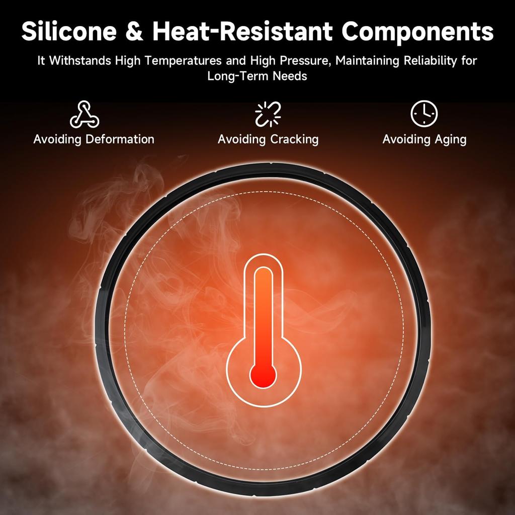 Pressure Canner Sealing Ring Safety Plug Pack Compatible with Presto Replace#: 09905 Includes Automatic Air Vent & Overpressure Plug
