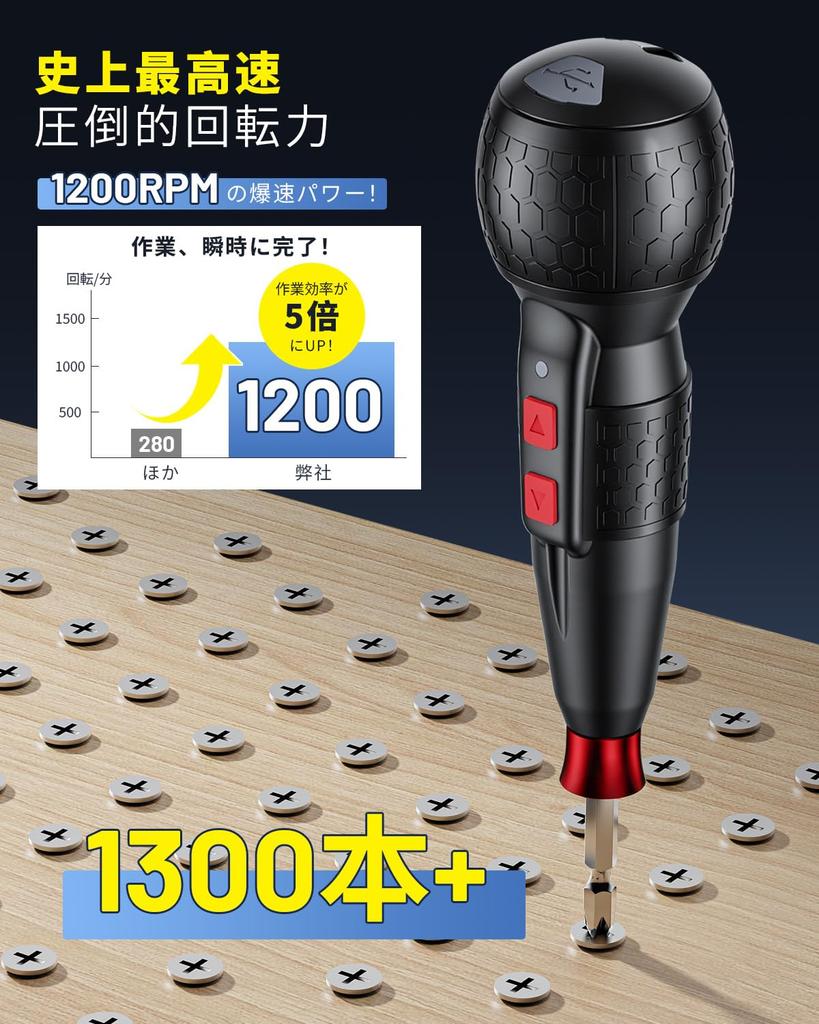 Yacooda Compact Electric Screwdriver Fastest 1200 with Electric Manual LED Precision Screw Easy Suitable for Women and Includes Storage 16 Black
