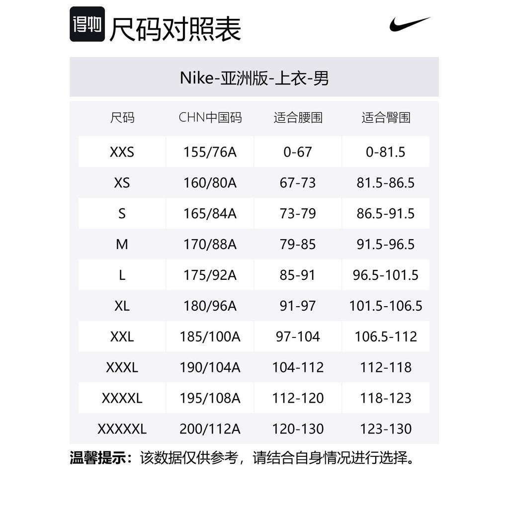 Nike SS25 Jacket Men's University Gray/Light Smoke Gray IB7558-009