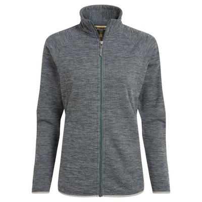 Womens/Ladies Tarvos Full Zip Fleece Jacket