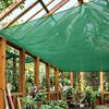 Shade Cloth for Garden Plants, Sunshade Netting with Reinforced Grommets, Garden Bed Shade Cover, Outdoor Shade Netting for Kennels Chicken Coop