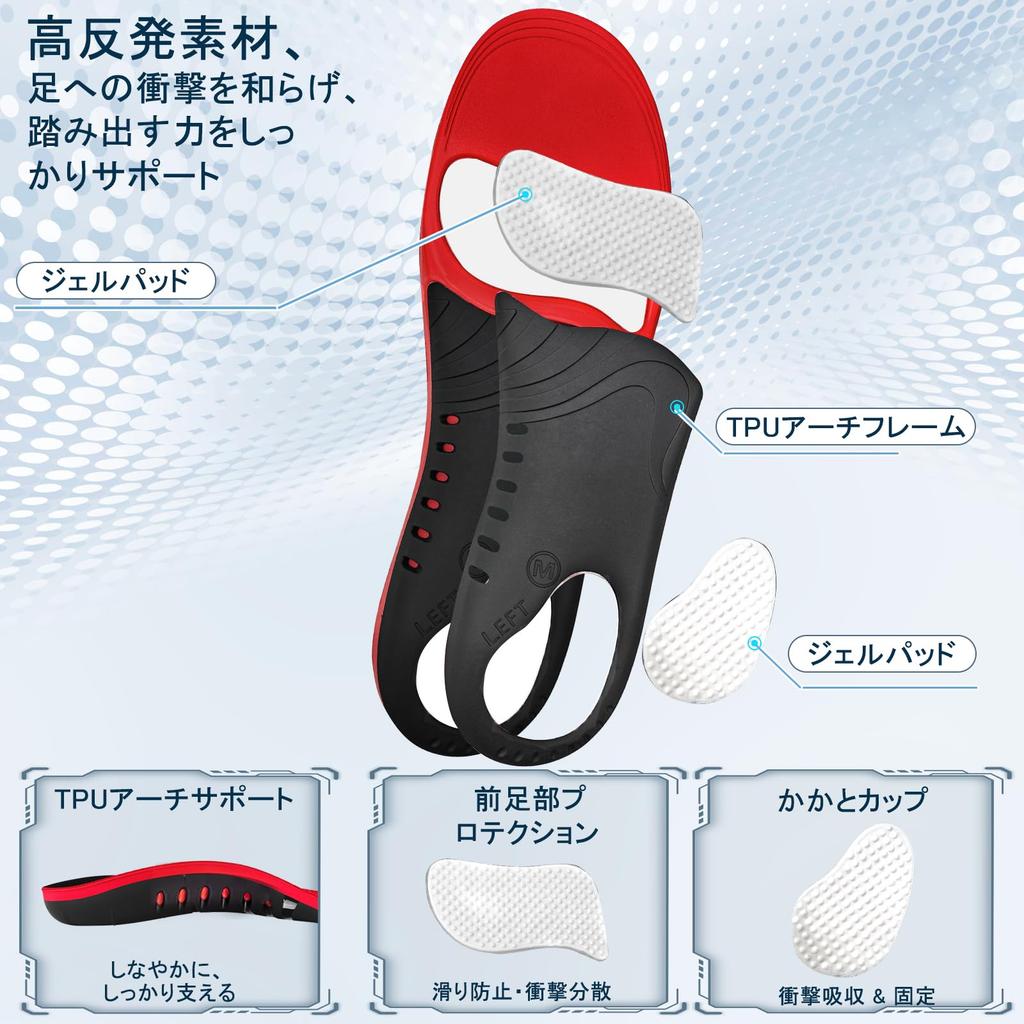 Sparkora Insoles: Shock Absorption, Arch Support, Flat Feet, Foot Care, Foot Sole Care, [Physical Therapist Recommended Level 3D Support], Sports, Run
